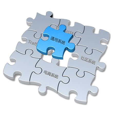 多種通用系統(tǒng)相互整合